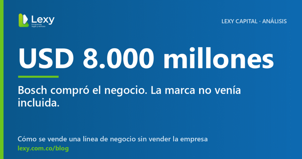 USD 8.000 millones. Bosch compró el negocio. La marca no venía incluida.