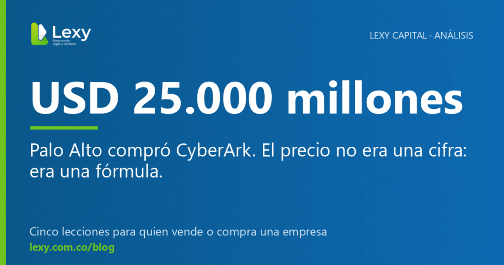 USD 25.000 millones. Palo Alto compró CyberArk. El precio no era una cifra: era una fórmula.