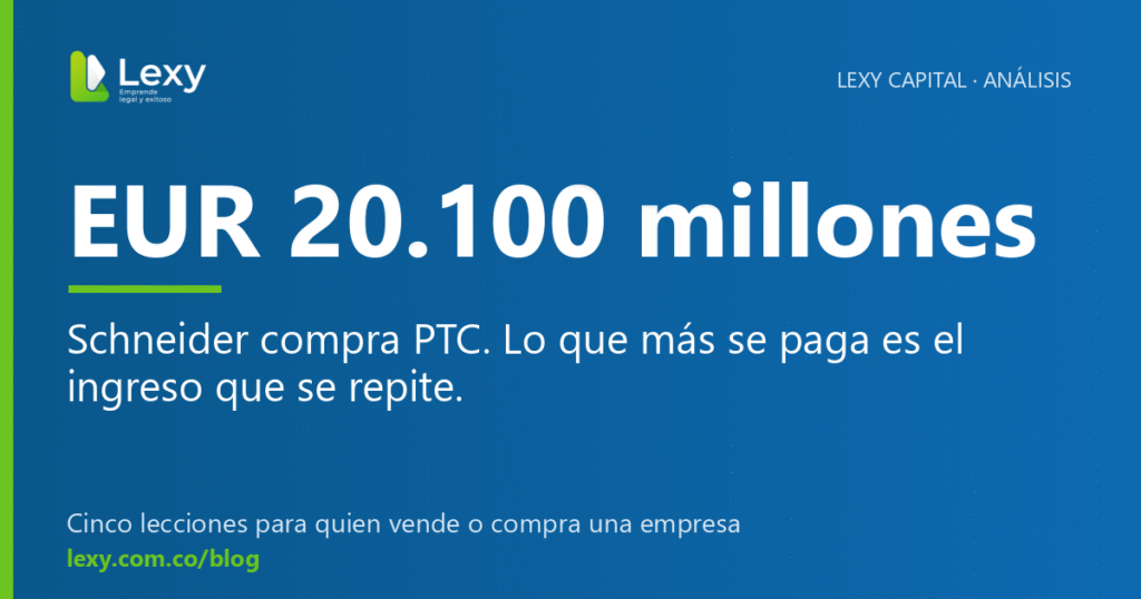 EUR 20.100 millones. Schneider compra PTC. Lo que más se paga es el ingreso que se repite.